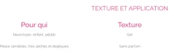 DA gel nettoyant surgras Topicrem - flacon-pompe de 500 ml
