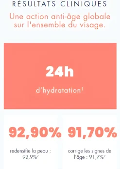 Dermabsolu Crème jour redensifiante Avène - pot de 50ml