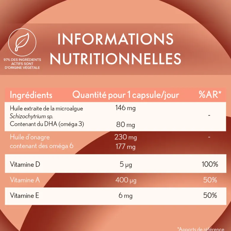 Derma Expert oméga 3 et 6 Oenobiol - boîte de 30 comprimés