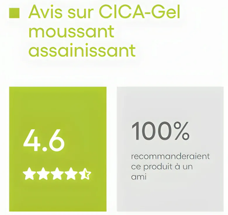 Dermalibour+ CICA - Gel moussant A-Derma