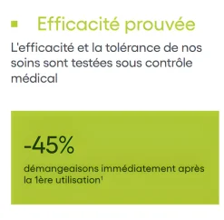 Dermalibour+ CICA - Gel moussant A-Derma