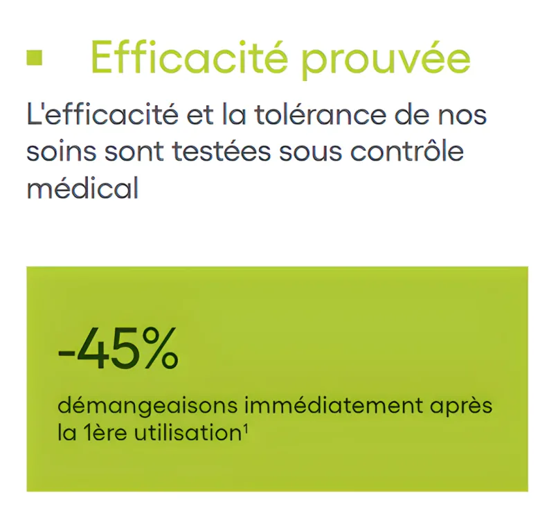 Dermalibour+ CICA - Gel moussant A-Derma