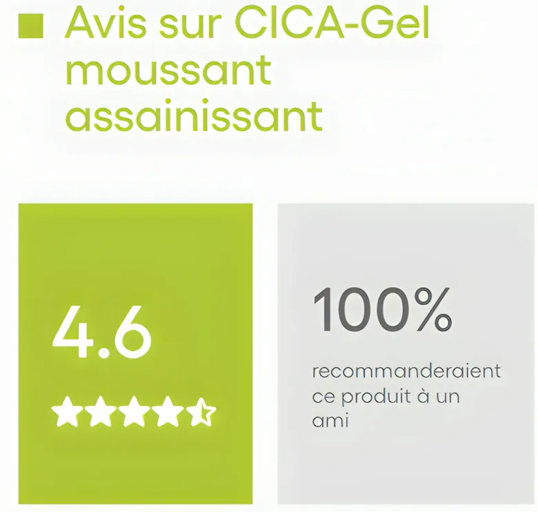 Dermalibour+ CICA - Gel moussant A-Derma