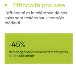 Dermalibour+ CICA - Gel moussant A-Derma