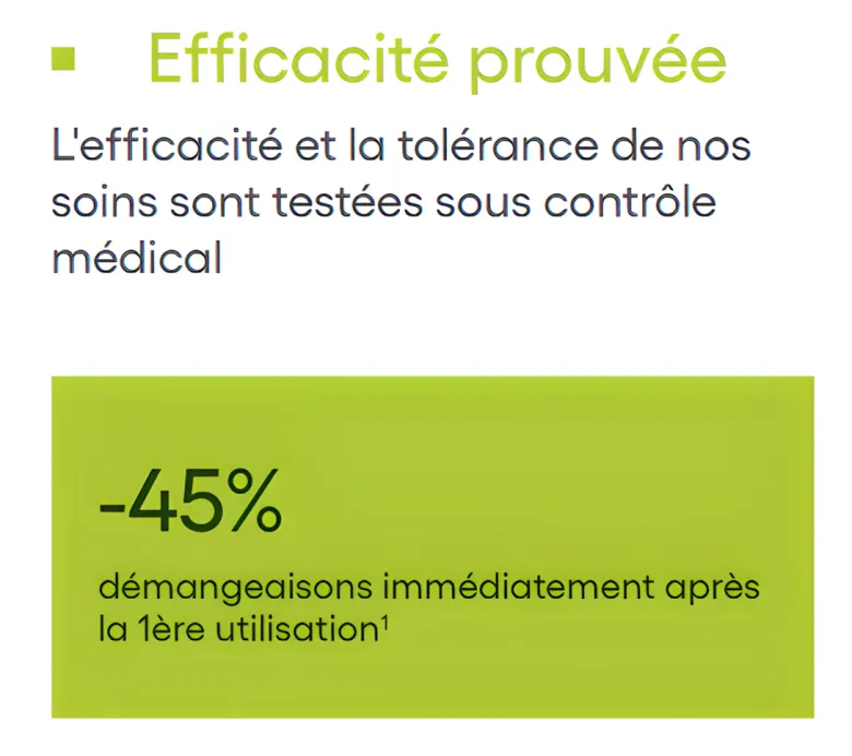 Dermalibour+ CICA - Gel moussant A-Derma