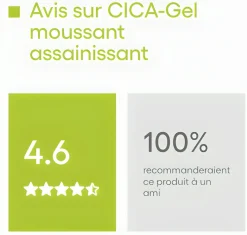 Dermalibour+ CICA - Gel moussant A-Derma