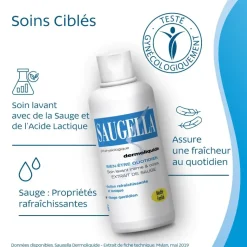 Dermoliquide émulsion lavante douce Saugella