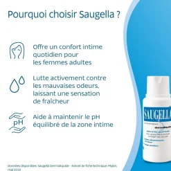 Dermoliquide émulsion lavante douce Saugella