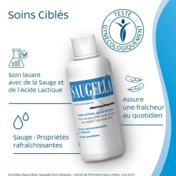 Dermoliquide émulsion lavante douce Saugella