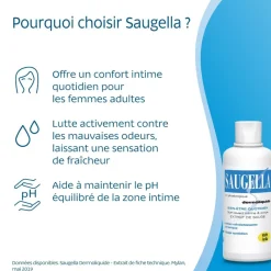 Dermoliquide émulsion lavante douce Saugella