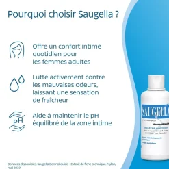 Dermoliquide émulsion lavante douce Saugella