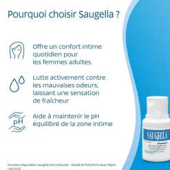Dermoliquide émulsion lavante douce Saugella