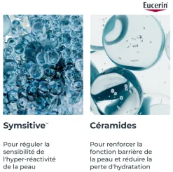 Dermopure Clinical hydra repair Eucerin - tube de 40ml