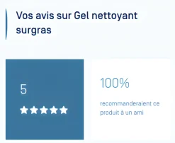 Dexyane Gel Nettoyant Surgras Ducray - tube de 100 ml