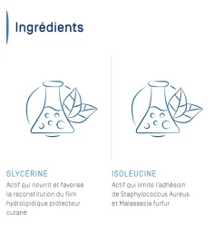 Dexyane Gel Nettoyant Surgras Ducray - tube de 100 ml