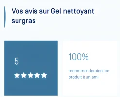 Dexyane gel nettoyant surgras ultra-riche Ducray - flacon-pompe de 400 ml