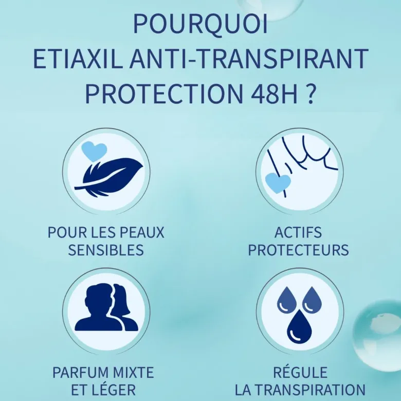 Déodorant anti-transpirant 48h Etiaxil – roll-on 50 ml