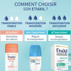 Déodorant anti-transpirant 48h Etiaxil – roll-on 50 ml