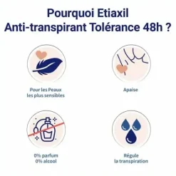 Déodorant anti-transpirant 48h peaux sensibles Etiaxil