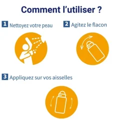 Déodorant anti-transpirant 48h peaux sensibles Etiaxil