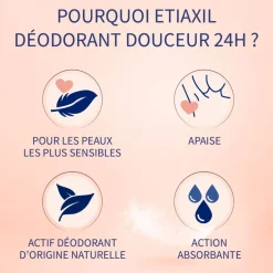 Déodorant douceur sans aluminium Etiaxil
