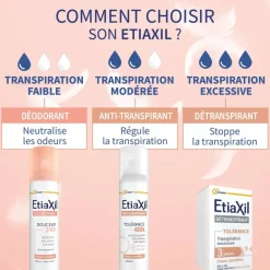 Déodorant douceur sans aluminium Etiaxil