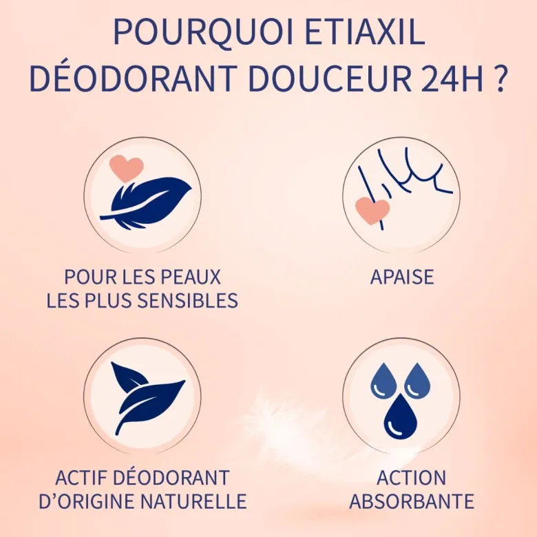 Déodorant douceur sans aluminium Etiaxil
