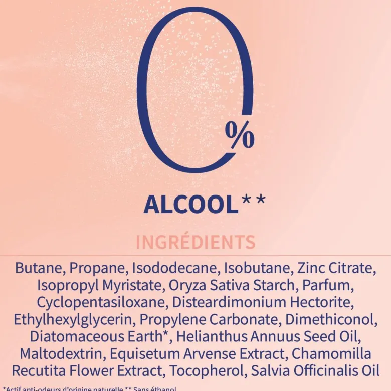 Déodorant douceur sans aluminium Etiaxil