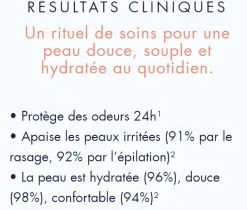 Déodorant efficacité 24H Avène Body