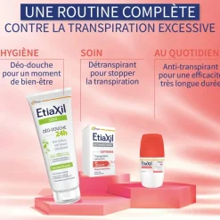 Déodorant extrême 96h anti-transpiration Etiaxil