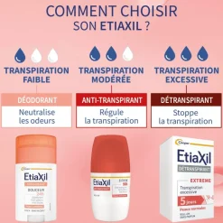 Déodorant extrême 96h anti-transpiration Etiaxil