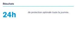 Déodorant fraîcheur offre spéciale Uriage