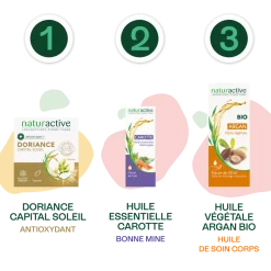 Doriance capital soleil Naturactive - boîte de 60 capsules