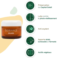 Doriance capital soleil Naturactive - boîte de 60 capsules