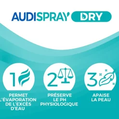 Dry Soin des oreilles Audispray - spray de 30 ml