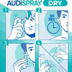 Dry Soin des oreilles Audispray - spray de 30 ml