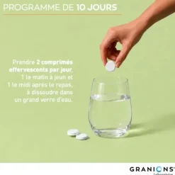 Détox globale hydratation Granions - tube de 20 comprimés effervescents