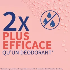Détranspirant sudo-régulateur peaux normales aisselles Etiaxil