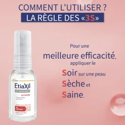 Détranspirant sudo-régulateur peaux normales aisselles Etiaxil