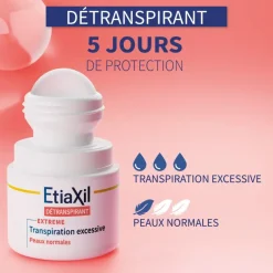 Détranspirant sudo-régulateur peaux normales aisselles Etiaxil