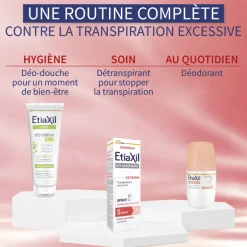 Détranspirant sudo-régulateur peaux normales aisselles Etiaxil