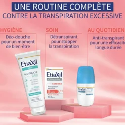 Détranspirant sudo-régulateur peaux normales aisselles Etiaxil