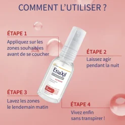 Détranspirant sudo-régulateur peaux normales aisselles Etiaxil