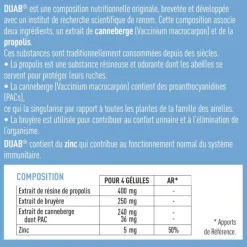 Duab confort urinaire Granions - boite de 60 gélules