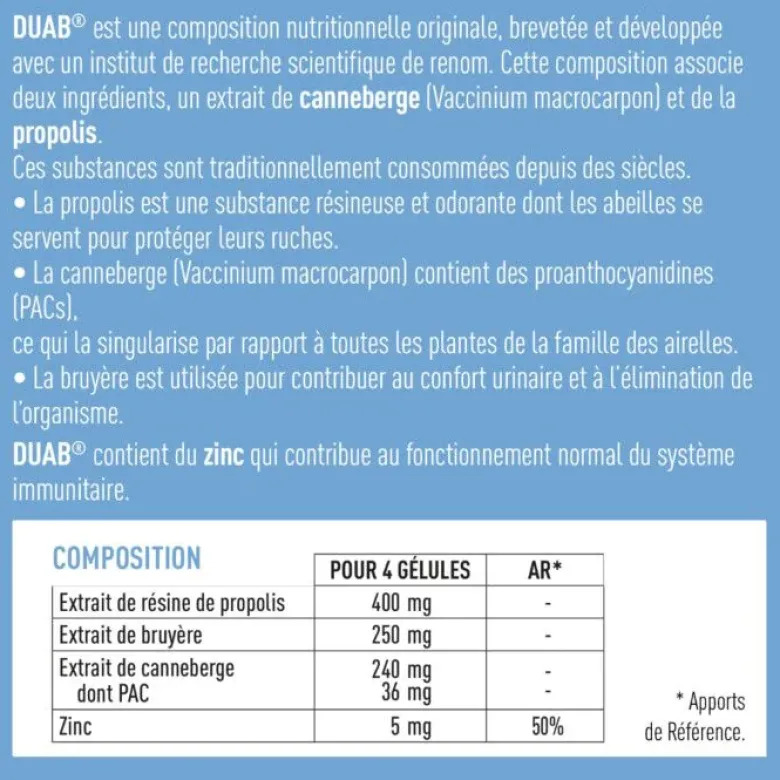 Duab confort urinaire Granions - boite de 60 gélules