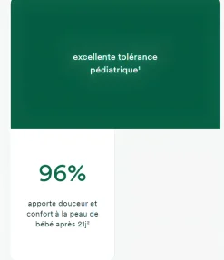 Eau fraîche parfumée Klorane Bébé - Spray de 500 ml
