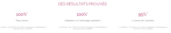Eau micellaire douceur Topicrem - flacon de 400 ml