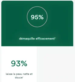 Eau micellaire 3 en 1 au Bleuet bio Klorane