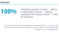 Eau micellaire thermale peaux mixtes à grasses Uriage
