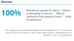 Eau micellaire thermale peaux mixtes à grasses Uriage
